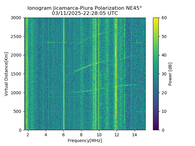 PREJM_2025070222805_PWR.png