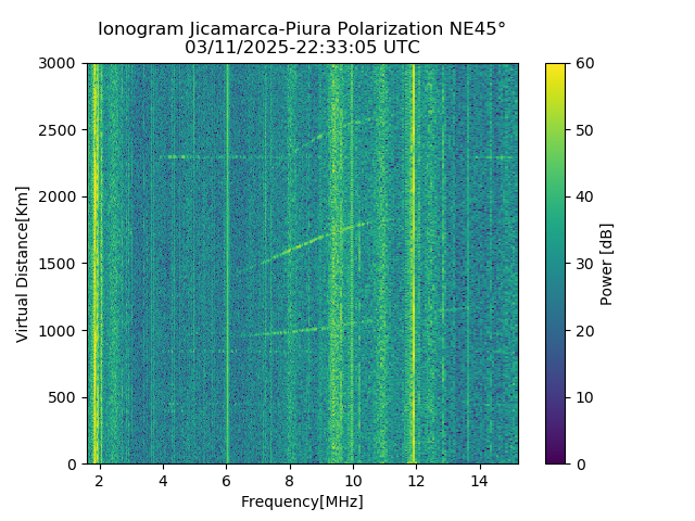PREJM_2025070223305_PWR.png