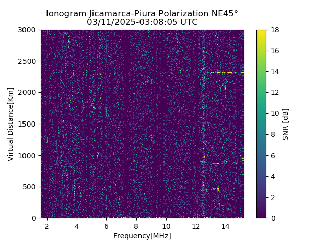 PREJM_2025070030805_SNR.png