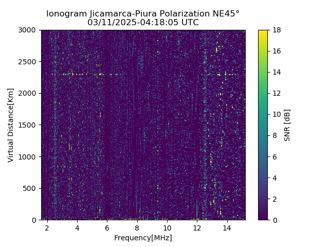 PREJM_2025070041805_SNR.png
