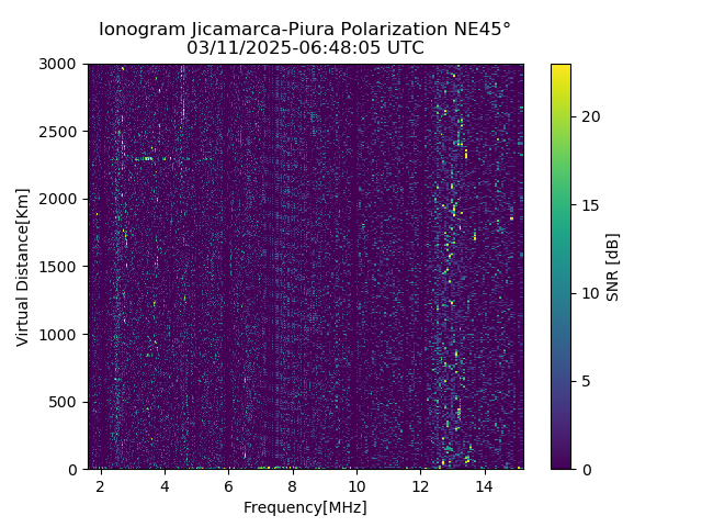PREJM_2025070064805_SNR.png