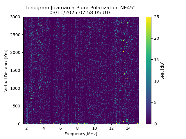 PREJM_2025070075805_SNR.png
