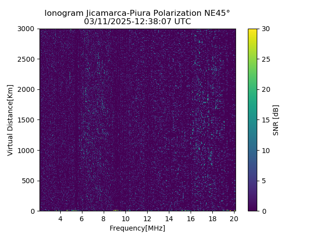 PREJM_2025070123807_SNR.png