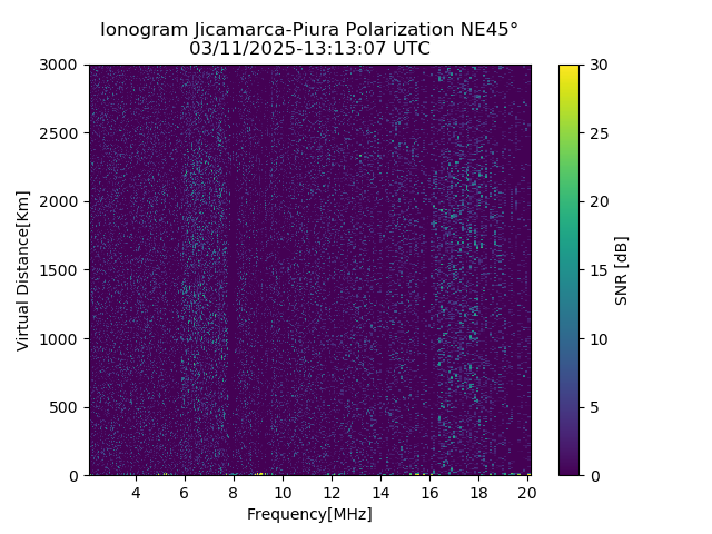 PREJM_2025070131307_SNR.png