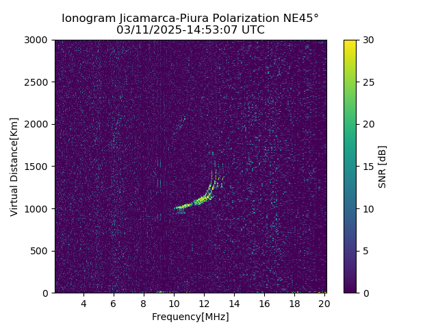 PREJM_2025070145307_SNR.png