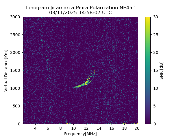 PREJM_2025070145807_SNR.png
