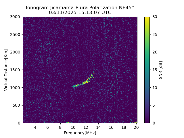 PREJM_2025070151307_SNR.png