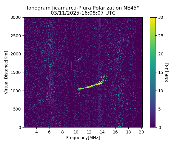 PREJM_2025070160807_SNR.png