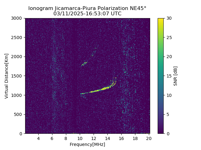 PREJM_2025070165307_SNR.png
