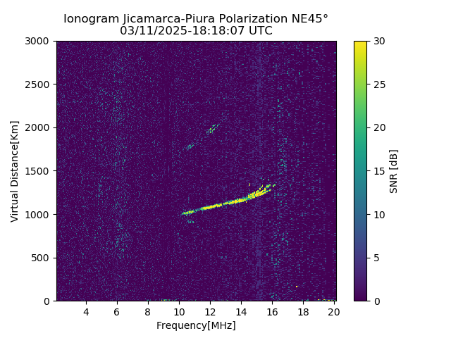 PREJM_2025070181807_SNR.png