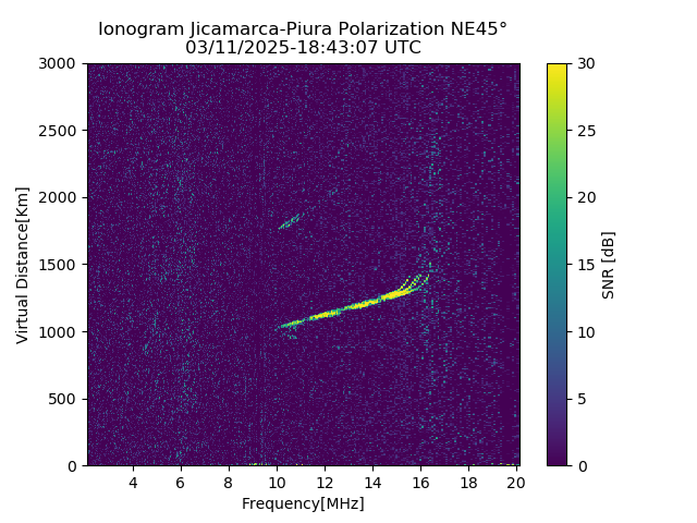 PREJM_2025070184307_SNR.png