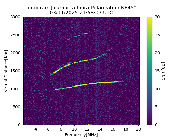 PREJM_2025070215807_SNR.png