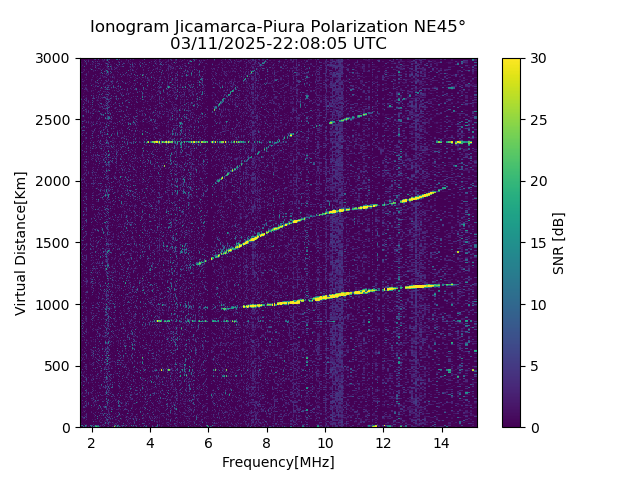 PREJM_2025070220805_SNR.png