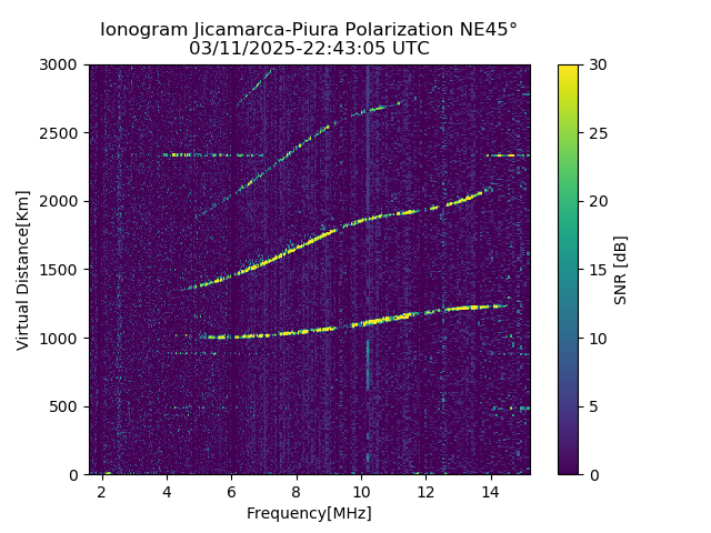 PREJM_2025070224305_SNR.png