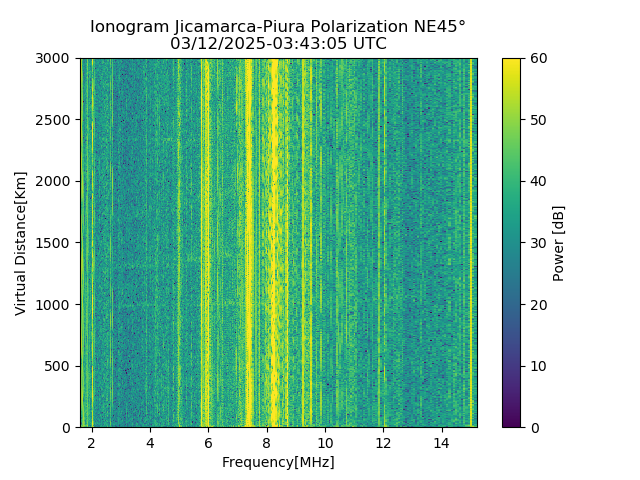 PREJM_2025071034305_PWR.png