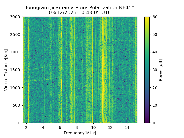 PREJM_2025071104305_PWR.png