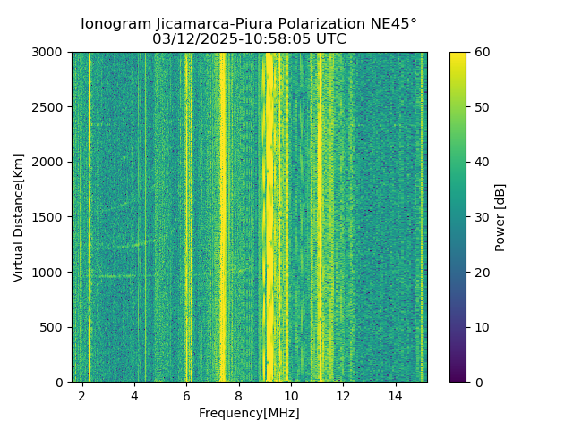 PREJM_2025071105805_PWR.png