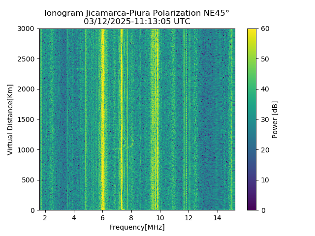 PREJM_2025071111305_PWR.png