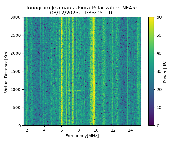 PREJM_2025071113305_PWR.png