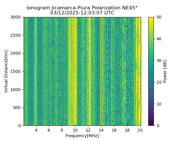PREJM_2025071120307_PWR.png