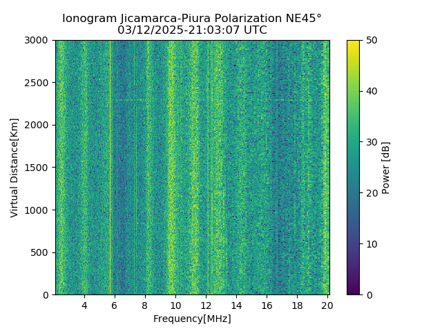 PREJM_2025071210307_PWR.png