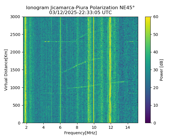 PREJM_2025071223305_PWR.png