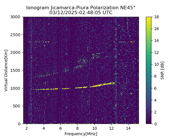 PREJM_2025071024805_SNR.png