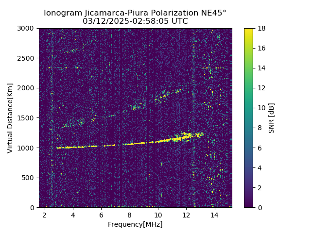 PREJM_2025071025805_SNR.png