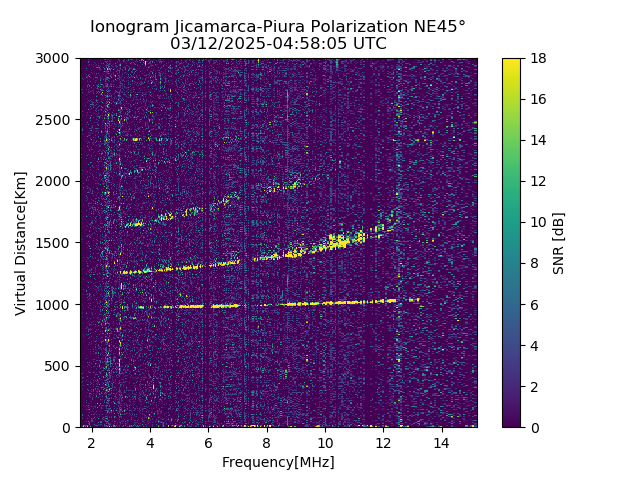 PREJM_2025071045805_SNR.png
