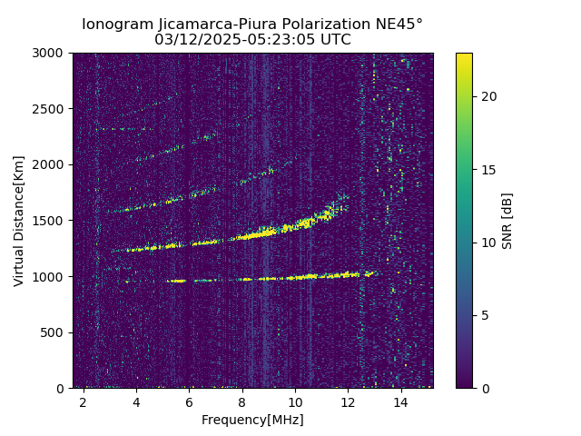 PREJM_2025071052305_SNR.png