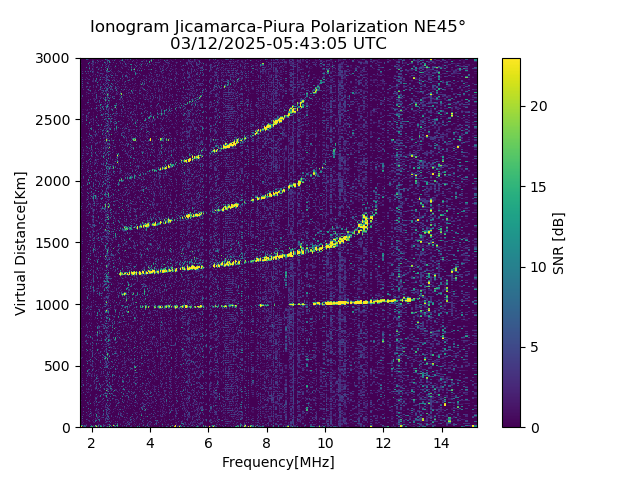 PREJM_2025071054305_SNR.png