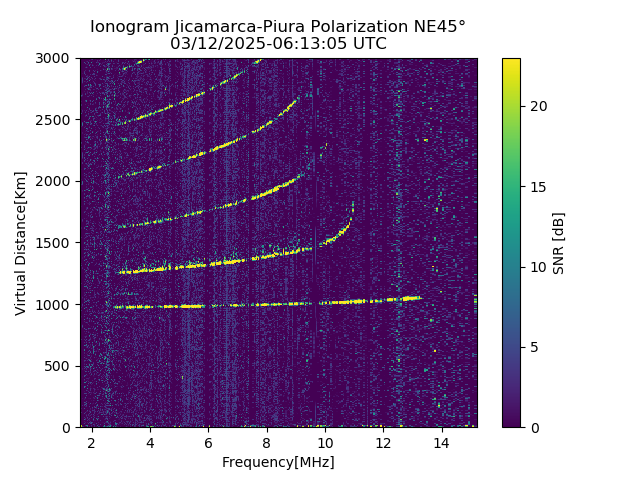 PREJM_2025071061305_SNR.png