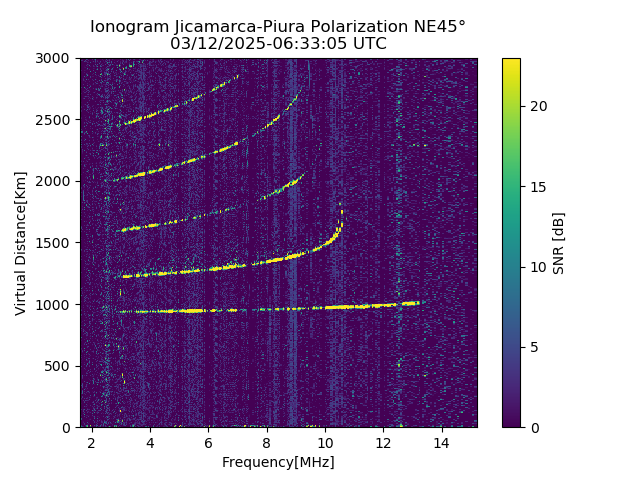 PREJM_2025071063305_SNR.png