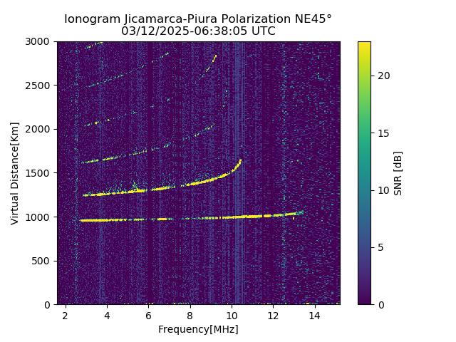 PREJM_2025071063805_SNR.png