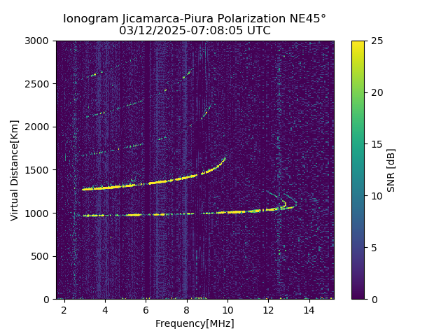 PREJM_2025071070805_SNR.png