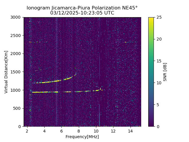 PREJM_2025071102305_SNR.png