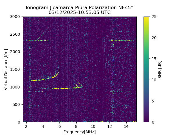 PREJM_2025071105305_SNR.png