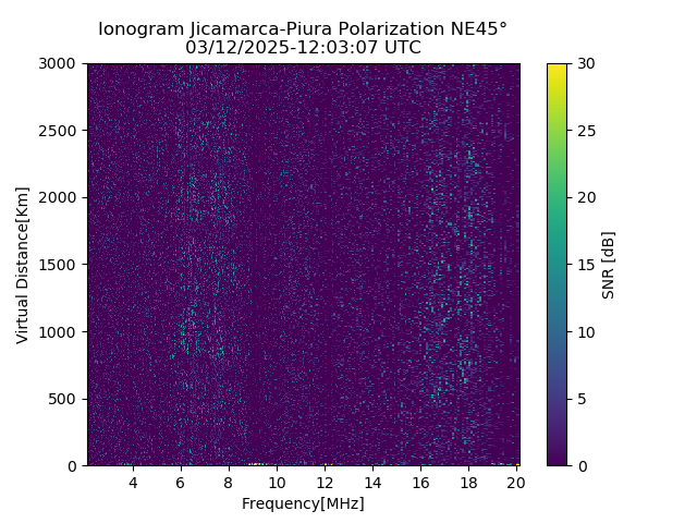 PREJM_2025071120307_SNR.png