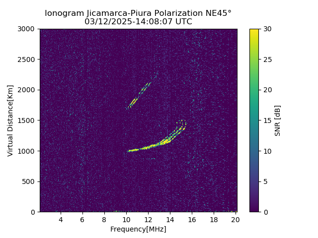PREJM_2025071140807_SNR.png