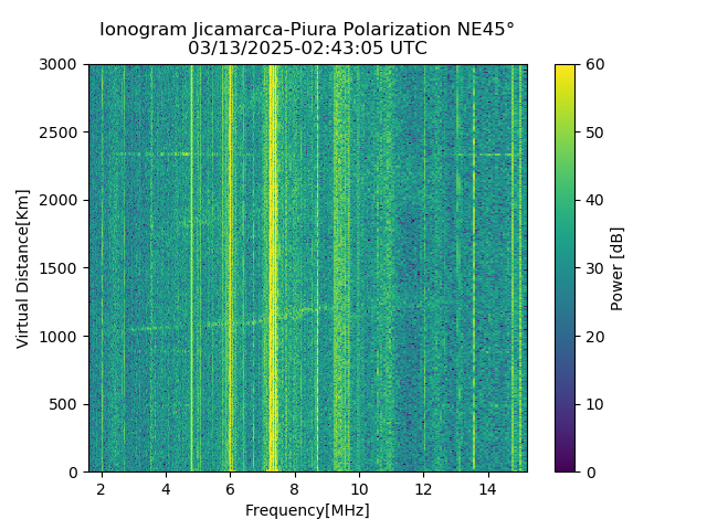 PREJM_2025072024305_PWR.png