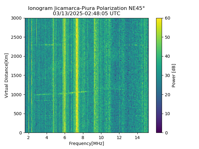 PREJM_2025072024805_PWR.png