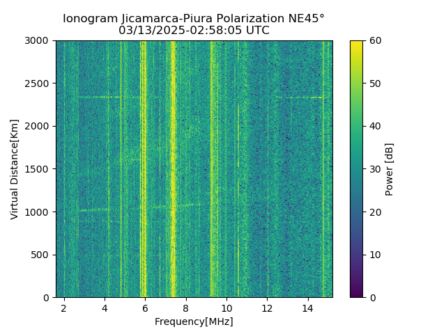 PREJM_2025072025805_PWR.png