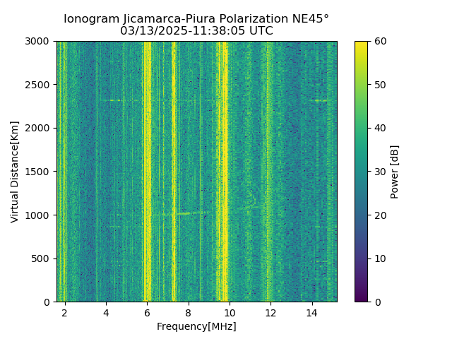PREJM_2025072113805_PWR.png
