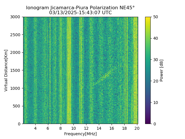 PREJM_2025072154307_PWR.png