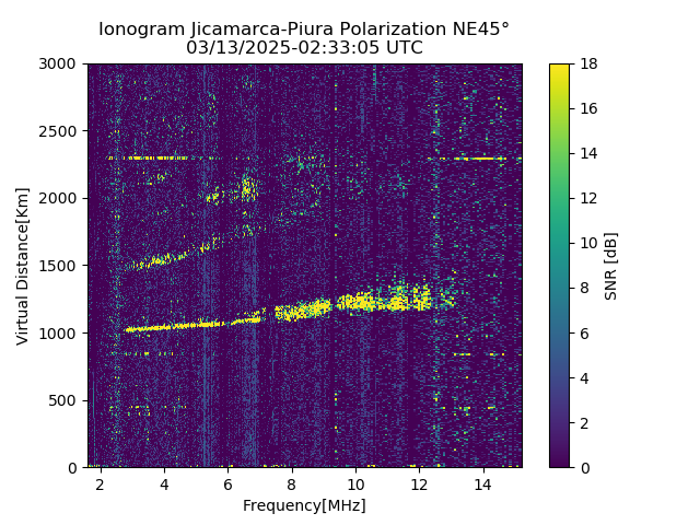 PREJM_2025072023305_SNR.png