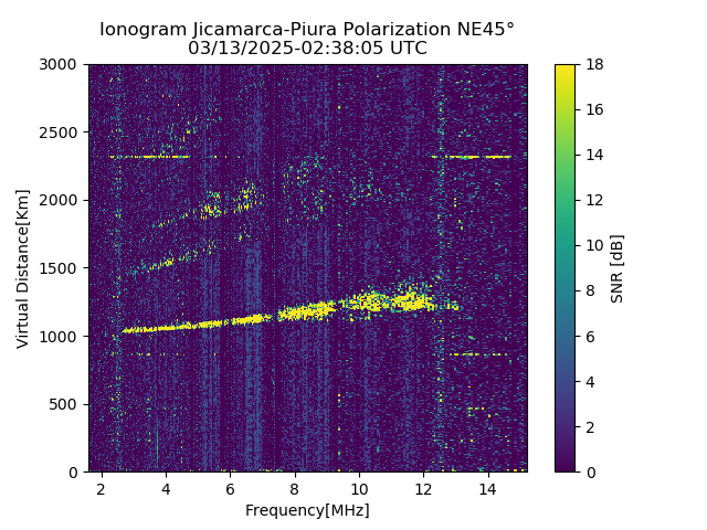 PREJM_2025072023805_SNR.png