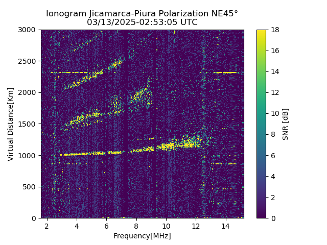 PREJM_2025072025305_SNR.png