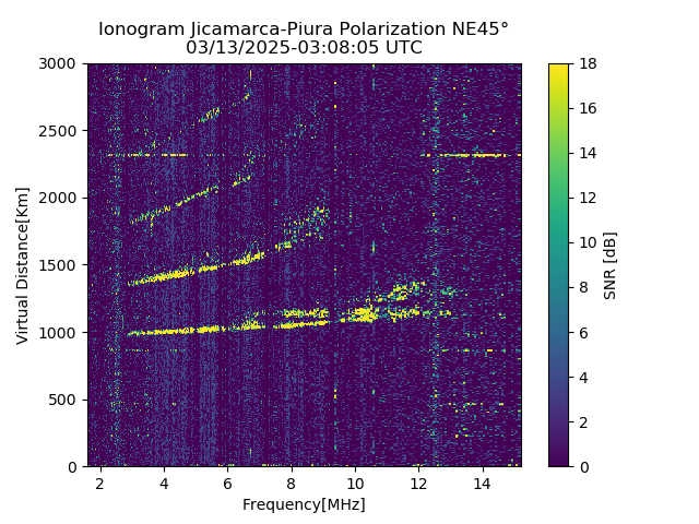 PREJM_2025072030805_SNR.png