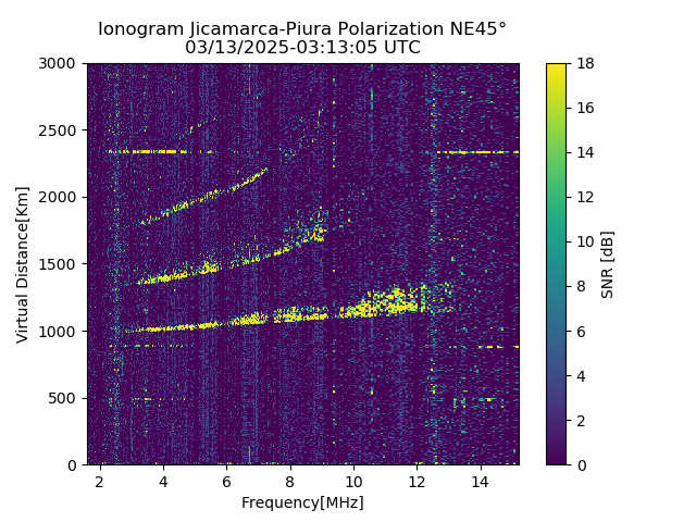 PREJM_2025072031305_SNR.png