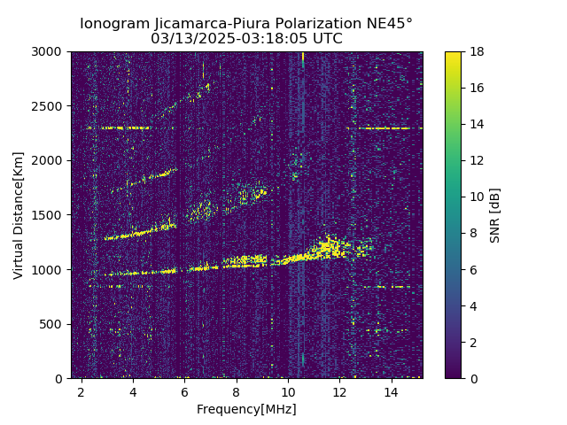 PREJM_2025072031805_SNR.png